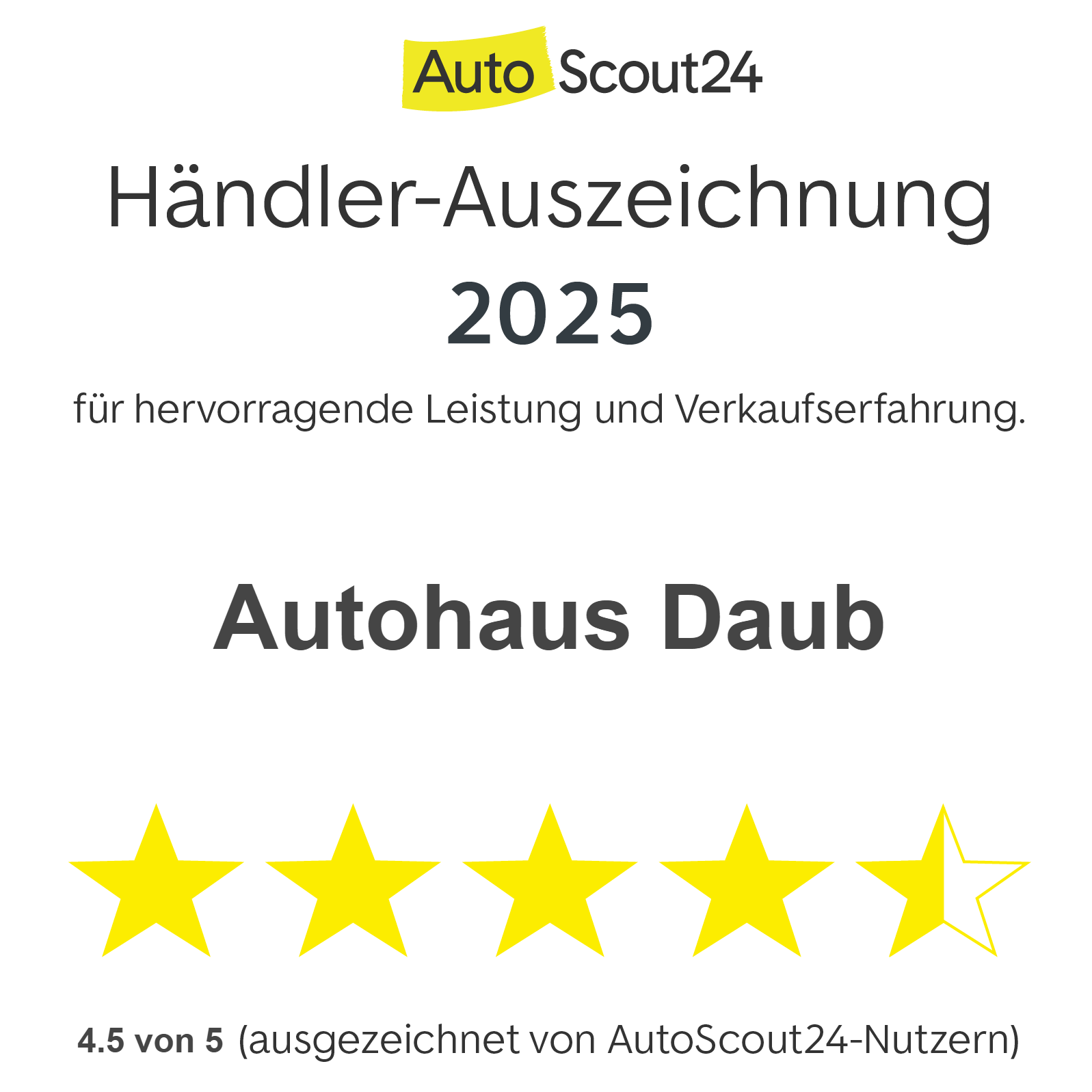 Autohaus Daub Autoscout24 Auszeichnung 2025